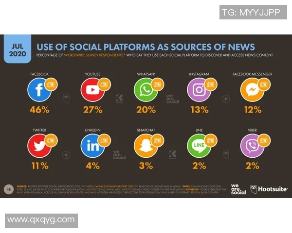 社交媒体话题热度分析探讨如何影响公众舆论与社会趋势